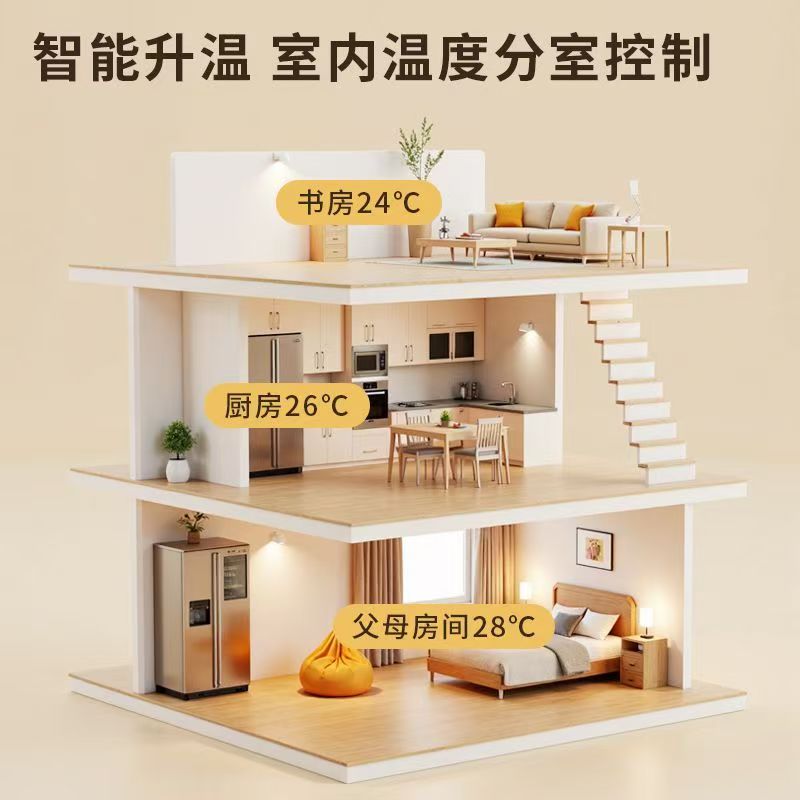 头屯河区 石墨烯电地暖公司哪家好？户型适配方案指南